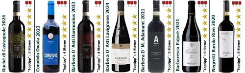 Aktion - Klick...